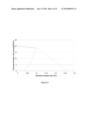 MICROORGANISMS AND METHODS FOR THE BIOSYNTHESIS OF FUMARATE, MALATE, AND ACRYLATE diagram and image