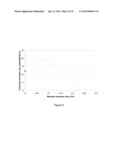 MICROORGANISMS AND METHODS FOR THE BIOSYNTHESIS OF FUMARATE, MALATE, AND ACRYLATE diagram and image