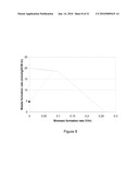 MICROORGANISMS AND METHODS FOR THE BIOSYNTHESIS OF FUMARATE, MALATE, AND ACRYLATE diagram and image