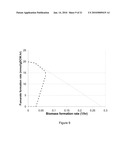 MICROORGANISMS AND METHODS FOR THE BIOSYNTHESIS OF FUMARATE, MALATE, AND ACRYLATE diagram and image