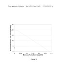 MICROORGANISMS AND METHODS FOR THE BIOSYNTHESIS OF FUMARATE, MALATE, AND ACRYLATE diagram and image