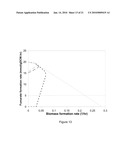 MICROORGANISMS AND METHODS FOR THE BIOSYNTHESIS OF FUMARATE, MALATE, AND ACRYLATE diagram and image