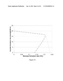 MICROORGANISMS AND METHODS FOR THE BIOSYNTHESIS OF FUMARATE, MALATE, AND ACRYLATE diagram and image