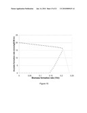 MICROORGANISMS AND METHODS FOR THE BIOSYNTHESIS OF FUMARATE, MALATE, AND ACRYLATE diagram and image