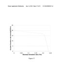 MICROORGANISMS AND METHODS FOR THE BIOSYNTHESIS OF FUMARATE, MALATE, AND ACRYLATE diagram and image