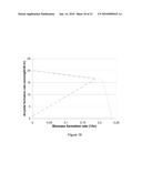 MICROORGANISMS AND METHODS FOR THE BIOSYNTHESIS OF FUMARATE, MALATE, AND ACRYLATE diagram and image