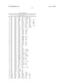 MICROORGANISMS AND METHODS FOR THE BIOSYNTHESIS OF FUMARATE, MALATE, AND ACRYLATE diagram and image