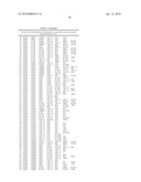 MICROORGANISMS AND METHODS FOR THE BIOSYNTHESIS OF FUMARATE, MALATE, AND ACRYLATE diagram and image