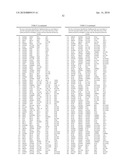 MICROORGANISMS AND METHODS FOR THE BIOSYNTHESIS OF FUMARATE, MALATE, AND ACRYLATE diagram and image