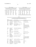 MICROORGANISMS AND METHODS FOR THE BIOSYNTHESIS OF FUMARATE, MALATE, AND ACRYLATE diagram and image