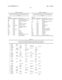 MICROORGANISMS AND METHODS FOR THE BIOSYNTHESIS OF FUMARATE, MALATE, AND ACRYLATE diagram and image