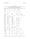 MICROORGANISMS AND METHODS FOR THE BIOSYNTHESIS OF FUMARATE, MALATE, AND ACRYLATE diagram and image