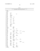 MICROORGANISMS AND METHODS FOR THE BIOSYNTHESIS OF FUMARATE, MALATE, AND ACRYLATE diagram and image