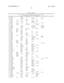 MICROORGANISMS AND METHODS FOR THE BIOSYNTHESIS OF FUMARATE, MALATE, AND ACRYLATE diagram and image