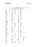 MICROORGANISMS AND METHODS FOR THE BIOSYNTHESIS OF FUMARATE, MALATE, AND ACRYLATE diagram and image