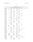 MICROORGANISMS AND METHODS FOR THE BIOSYNTHESIS OF FUMARATE, MALATE, AND ACRYLATE diagram and image