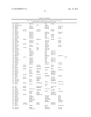 MICROORGANISMS AND METHODS FOR THE BIOSYNTHESIS OF FUMARATE, MALATE, AND ACRYLATE diagram and image