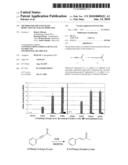 Method For The Enzymatic Reduction Of Alkyne Derivates diagram and image