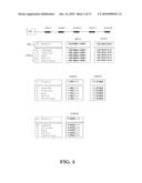 B. BRAUNII, RACE B GENE FOR A TRITERPENE METHYLTRANSFERASE ENZYME AND USES THEREOF diagram and image