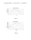 B. BRAUNII, RACE B GENE FOR A TRITERPENE METHYLTRANSFERASE ENZYME AND USES THEREOF diagram and image