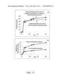 B. BRAUNII, RACE B GENE FOR A TRITERPENE METHYLTRANSFERASE ENZYME AND USES THEREOF diagram and image