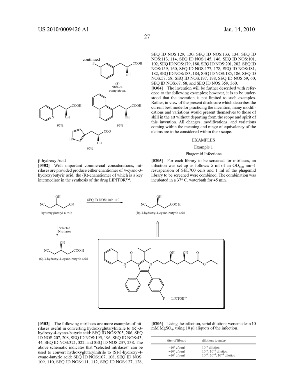 Nitrilases, Nucleic Acids Encoding Them and Methods for Making and Using Them - diagram, schematic, and image 70