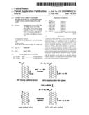 CONDUCTIVE CARBON NANOTUBES DOTTED WITH METAL AND METHOD FOR FABRICATING A BIOSENSOR USING THE SAME diagram and image