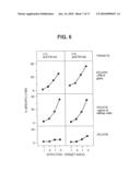 Isolated proteins MAGE-4 and MAGE-41 diagram and image