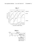 Isolated proteins MAGE-4 and MAGE-41 diagram and image