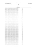 Isolated proteins MAGE-4 and MAGE-41 diagram and image