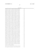 Isolated proteins MAGE-4 and MAGE-41 diagram and image