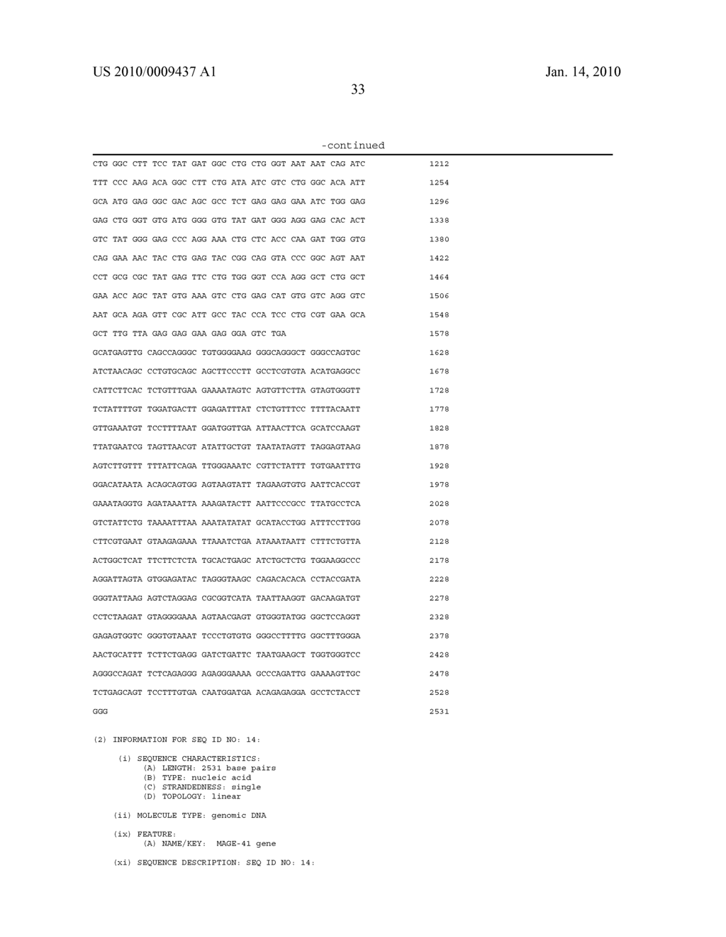 Isolated proteins MAGE-4 and MAGE-41 - diagram, schematic, and image 51