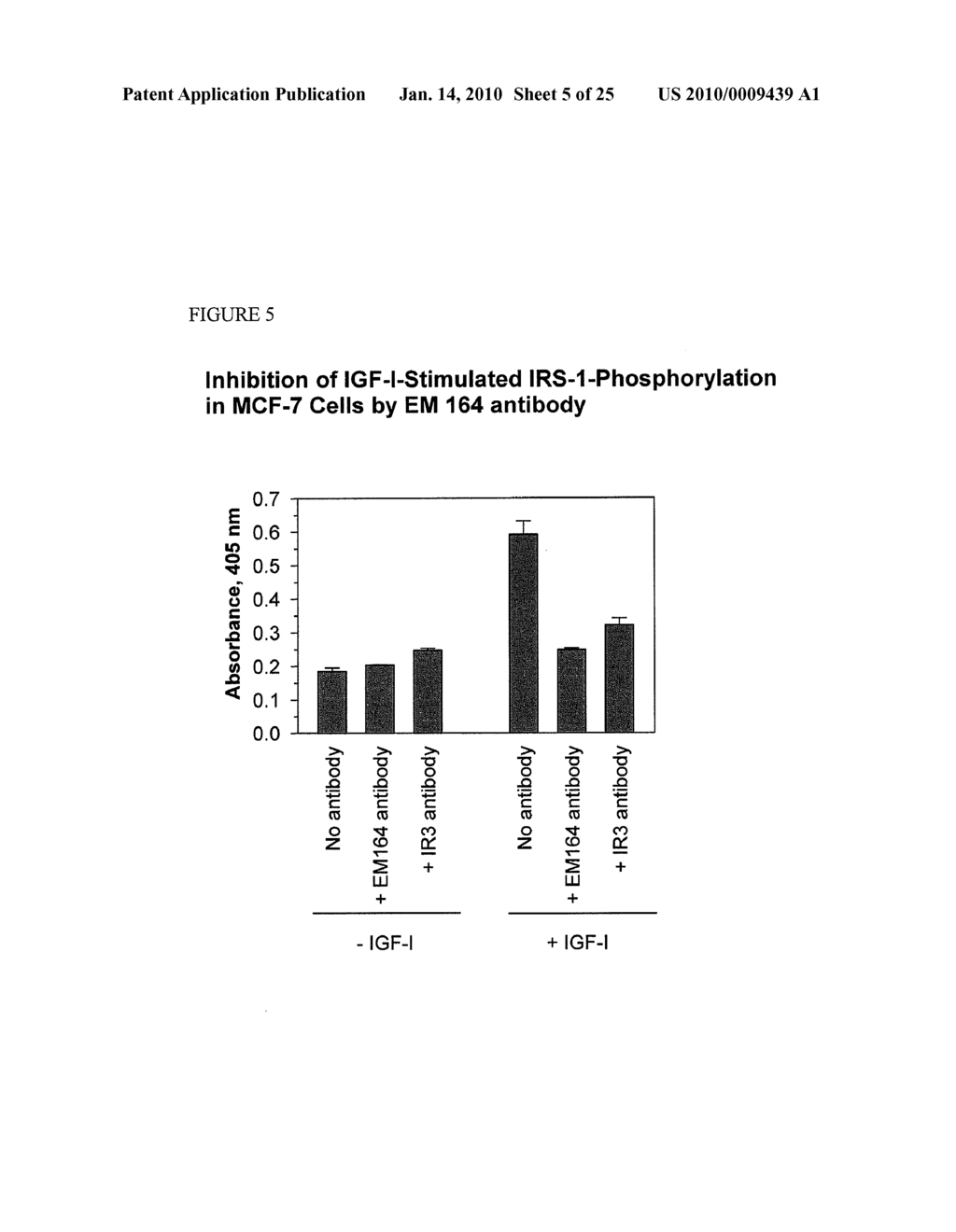 ANTI-IGF-I RECEPTOR ANTIBODIES, DNAs, VECTORS, HOST CELLS AND GENETIC CONSTRUCTS - diagram, schematic, and image 06