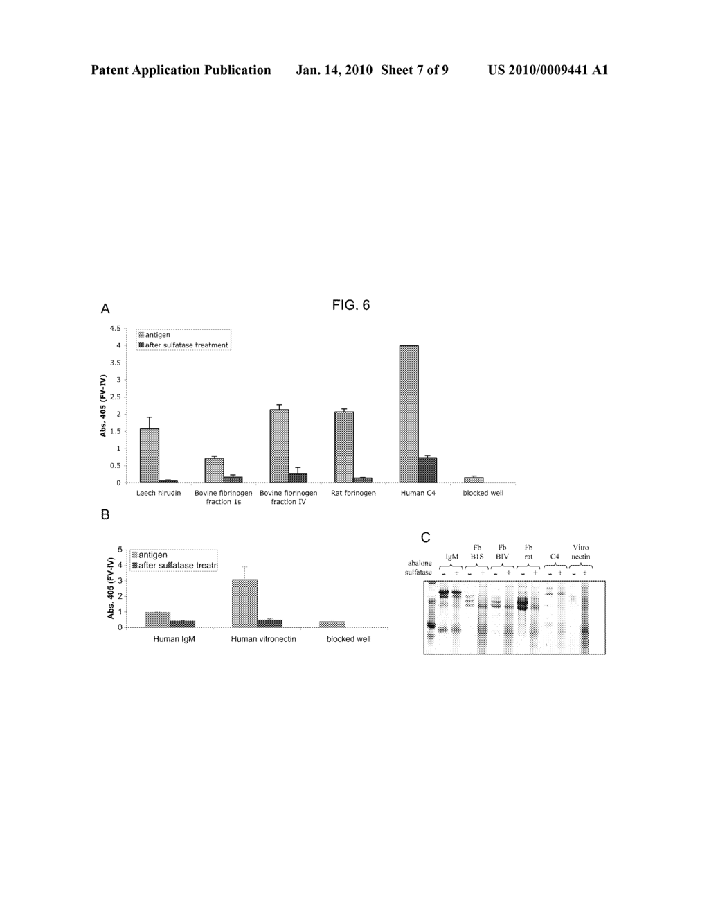 POLYNUCLEOTIDES ENCODING ANTI-SULFOTYROSINE ANTIBODIES - diagram, schematic, and image 08