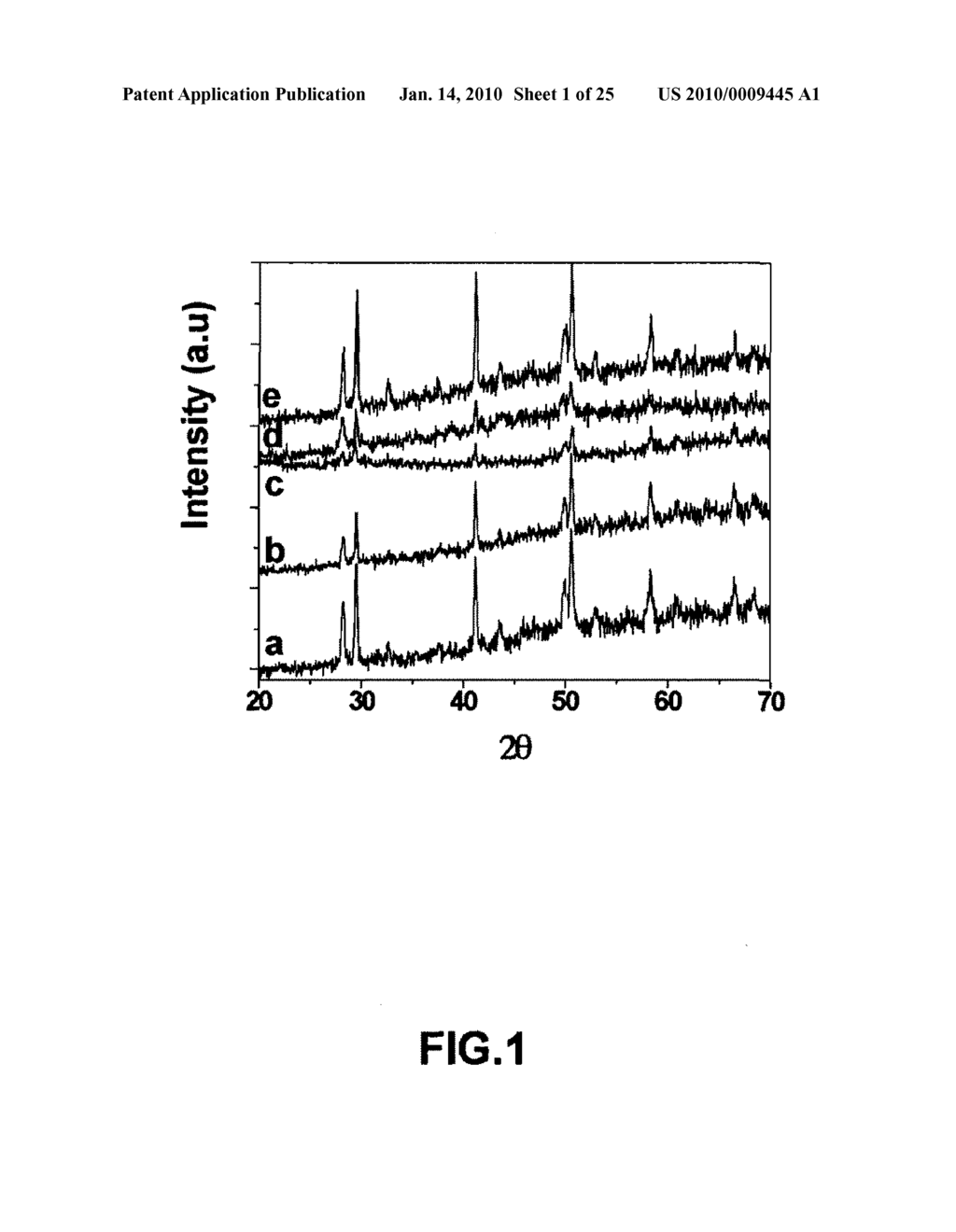 RARE EARTH NANOPARTICLES - diagram, schematic, and image 02