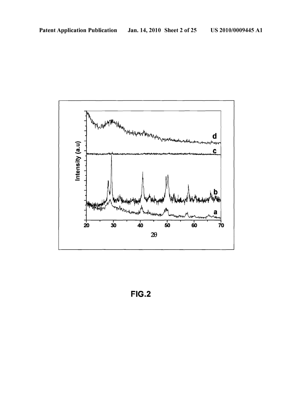 RARE EARTH NANOPARTICLES - diagram, schematic, and image 03