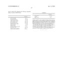 Preparation of Vaccine Master Cell Lines Using Recombinant Plant Suspension Cultures diagram and image