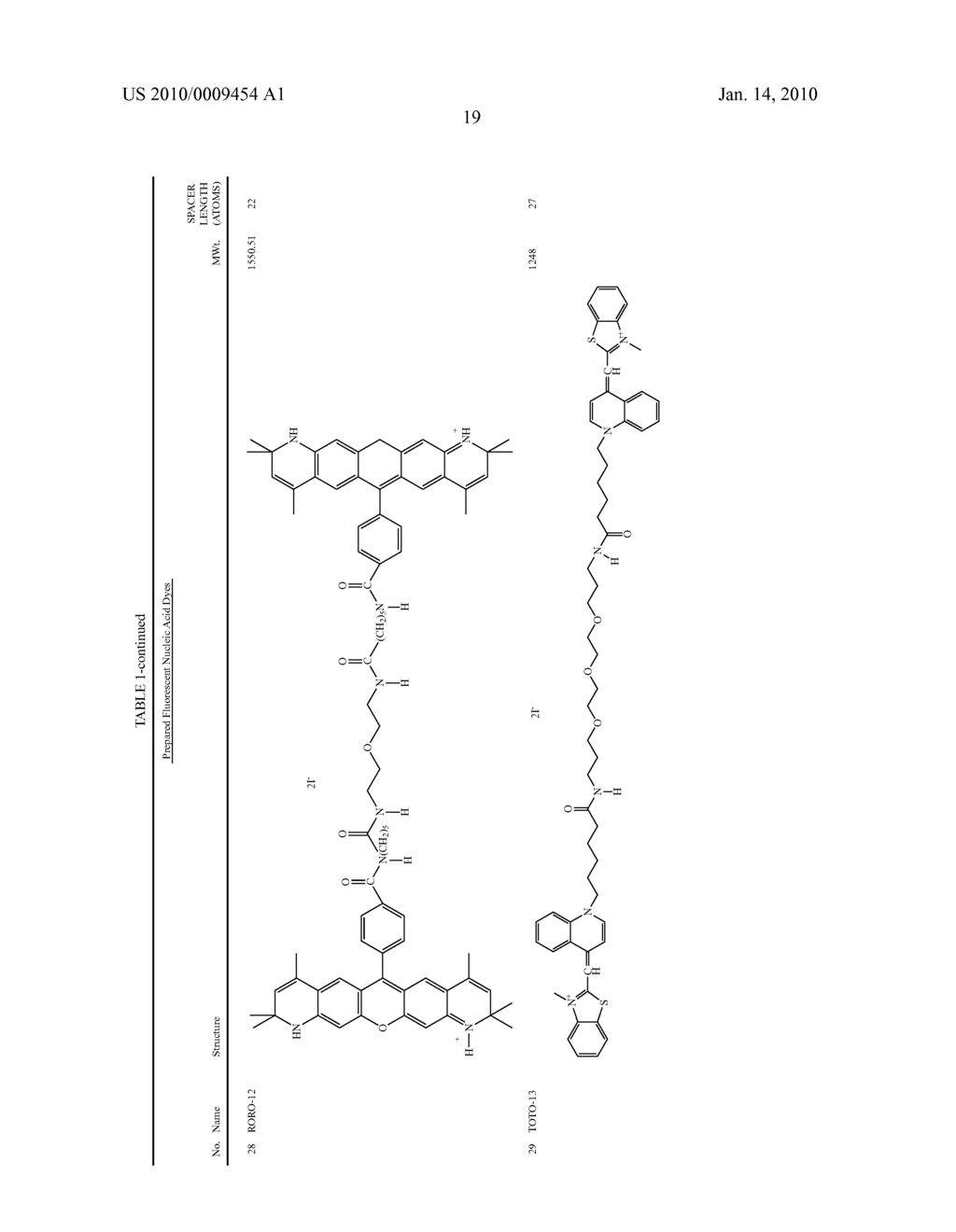 METHODS OF USING DYES IN ASSOCIATION WITH NUCLEIC ACID STAINING OR DETECTION AND ASSOCIATED TECHNOLOGY - diagram, schematic, and image 34