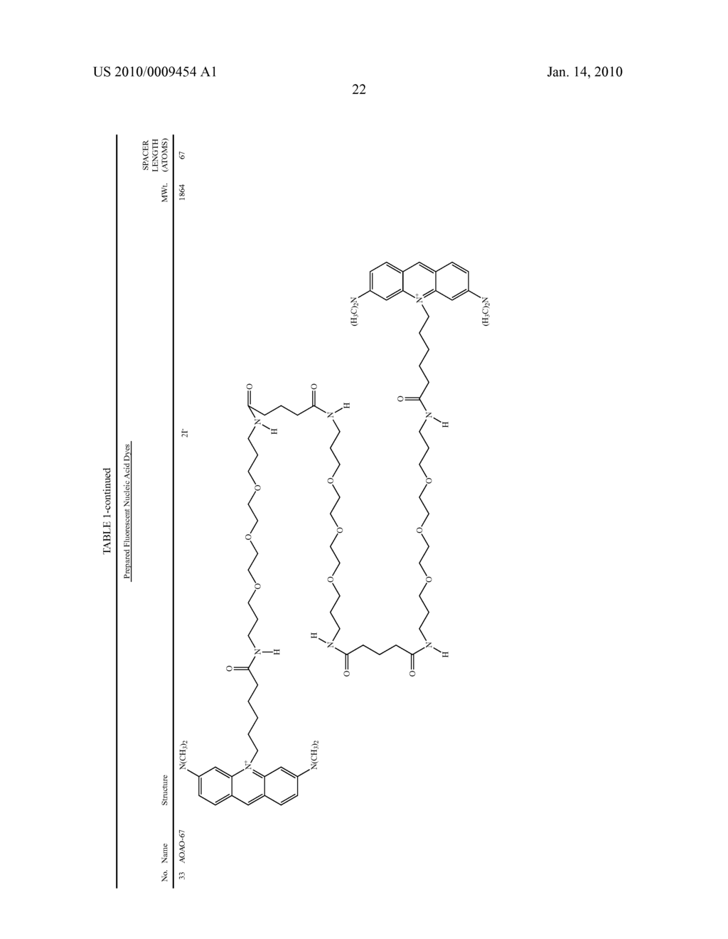 METHODS OF USING DYES IN ASSOCIATION WITH NUCLEIC ACID STAINING OR DETECTION AND ASSOCIATED TECHNOLOGY - diagram, schematic, and image 37