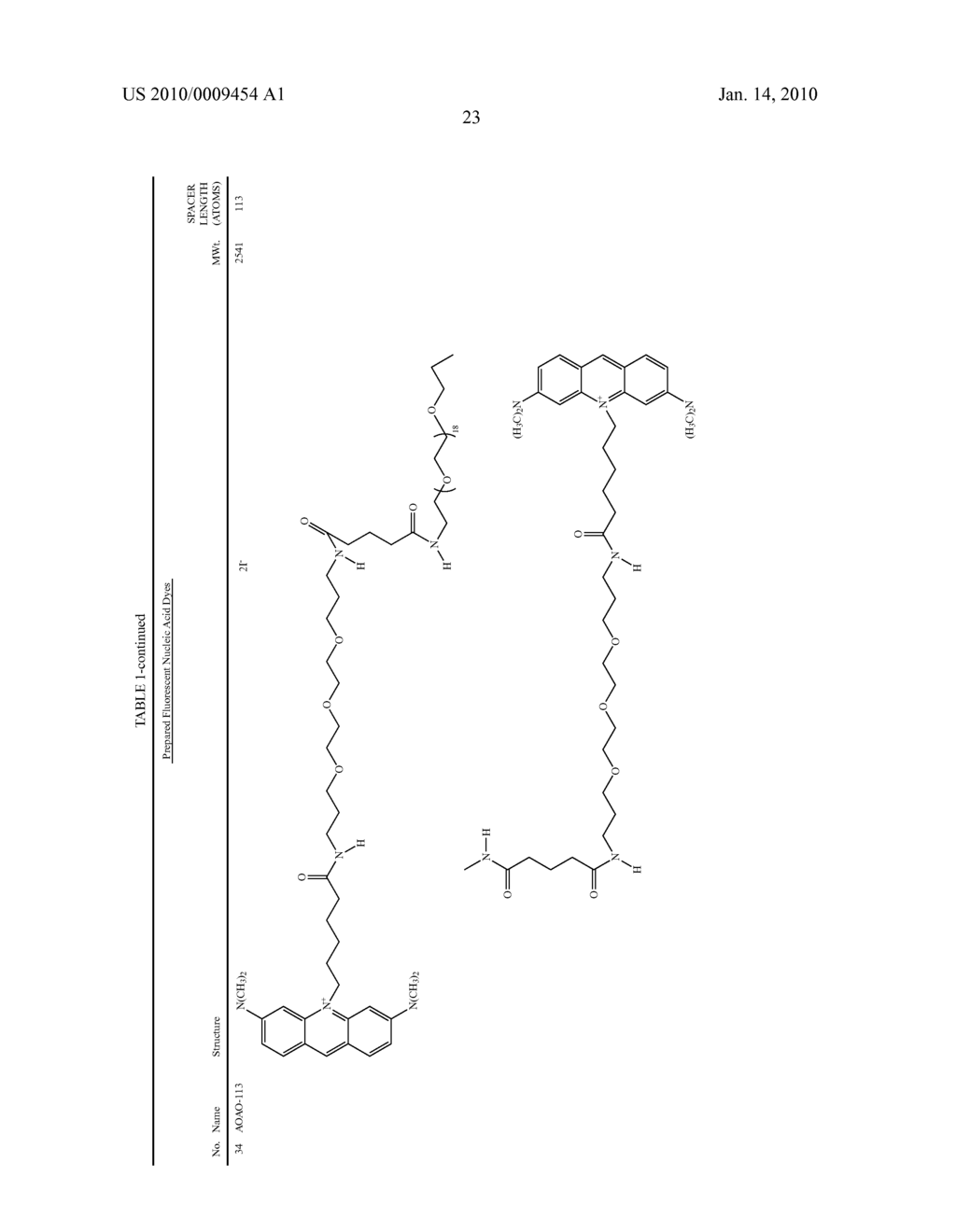 METHODS OF USING DYES IN ASSOCIATION WITH NUCLEIC ACID STAINING OR DETECTION AND ASSOCIATED TECHNOLOGY - diagram, schematic, and image 38