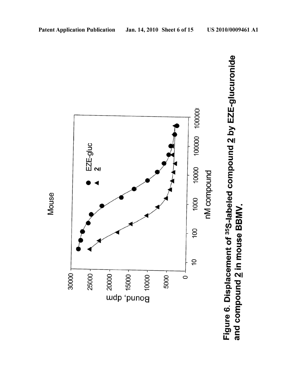 Npcil1 (Npc3) And Methods Of Identifying Ligands Thereof - diagram, schematic, and image 07