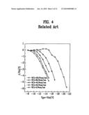 Method for fabricating liquid crystal display device diagram and image