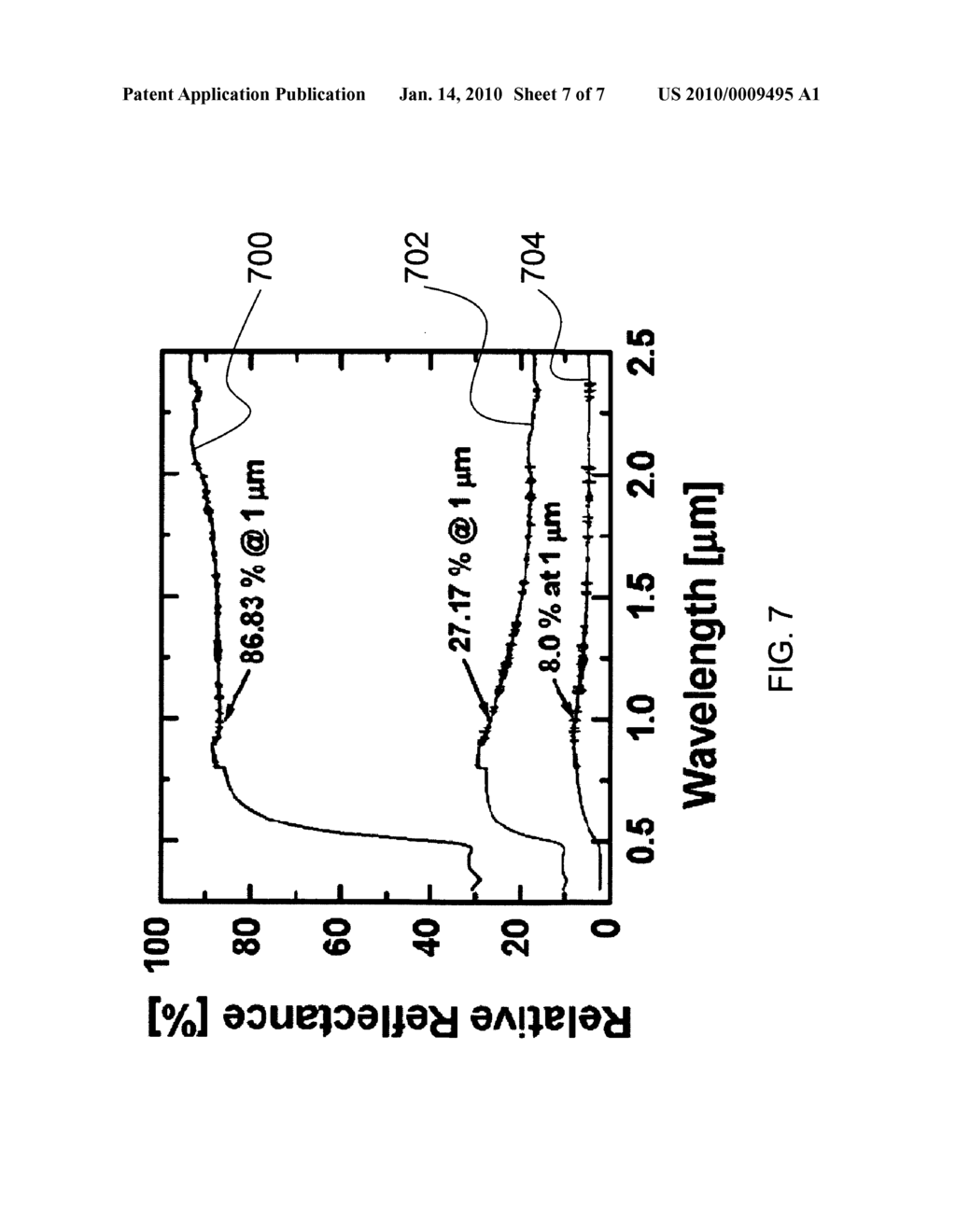 Anti-reflective device having an anti-reflective surface formed of silicon spikes with nano-tips - diagram, schematic, and image 08