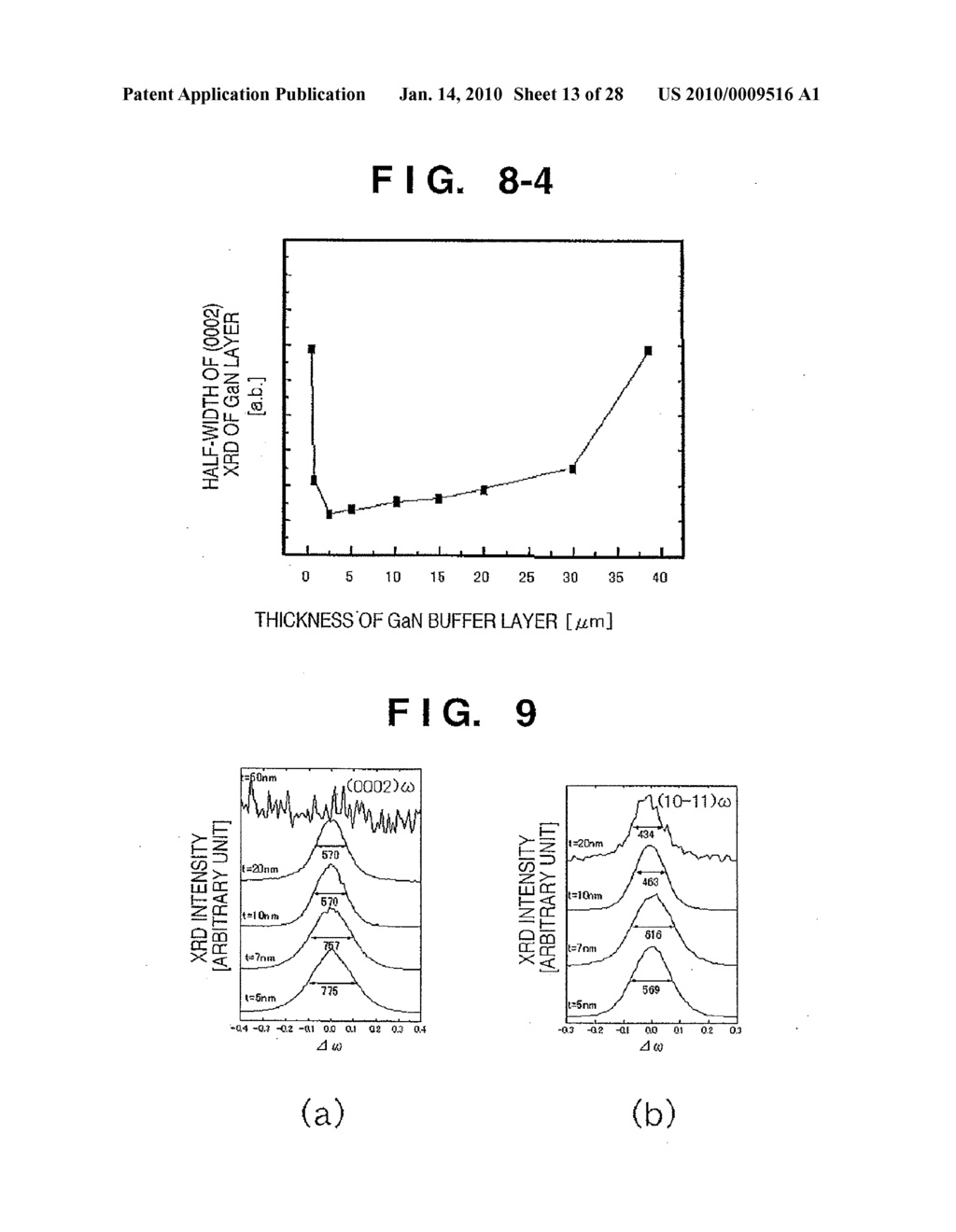 METHOD FOR GROWTH OF GaN SINGLE CRYSTAL, METHOD FOR PREPARATION OF GaN SUBSTRATE, PROCESS FOR PRODUCING GaN-BASED ELEMENT, AND GaN-BASED ELEMENT - diagram, schematic, and image 14