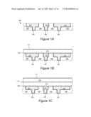 Conformal Films on Semiconductor Substrates diagram and image