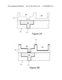 Conformal Films on Semiconductor Substrates diagram and image