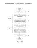 Conformal Films on Semiconductor Substrates diagram and image