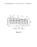 Conformal Films on Semiconductor Substrates diagram and image