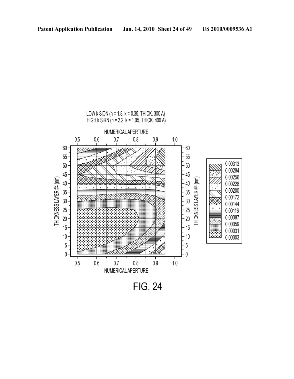 MULTILAYER LOW REFLECTIVITY HARD MASK AND PROCESS THEREFOR - diagram, schematic, and image 25