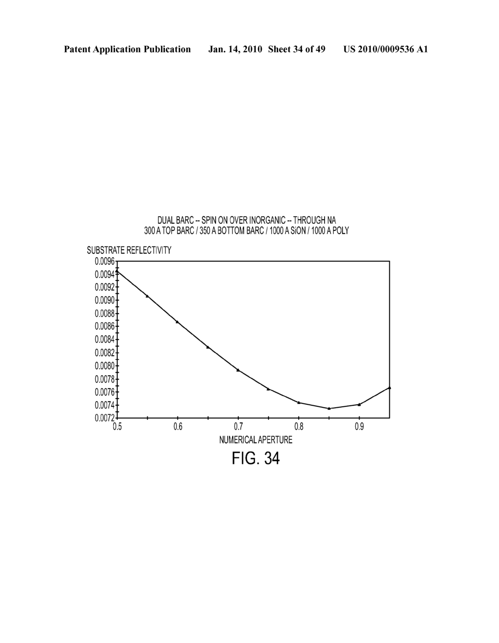 MULTILAYER LOW REFLECTIVITY HARD MASK AND PROCESS THEREFOR - diagram, schematic, and image 35